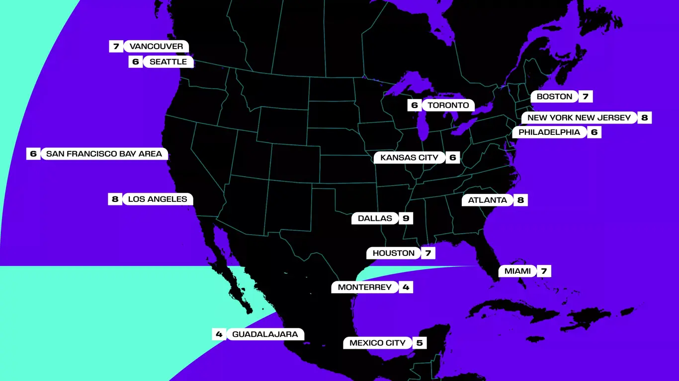Sedes del Mundial 2026: Lo que Debes Saber
